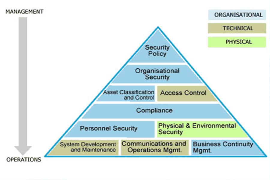 Webinar image