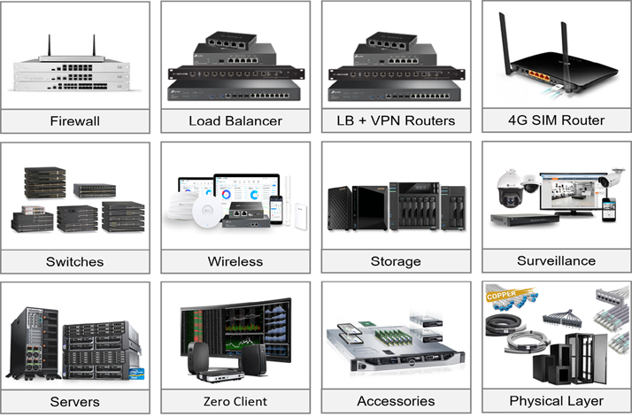 ITEPIK Products